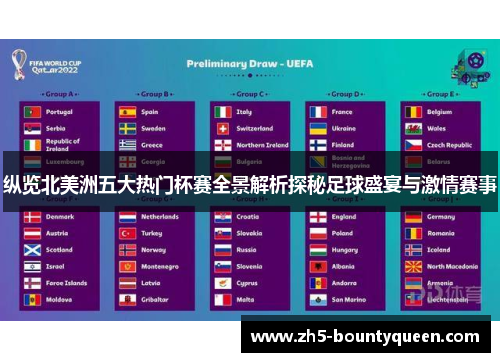 纵览北美洲五大热门杯赛全景解析探秘足球盛宴与激情赛事 纵览北美洲五大热门杯赛全景解析探秘足球盛宴与激情赛事