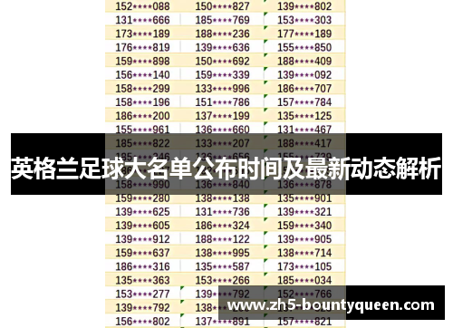 英格兰足球大名单公布时间及最新动态解析