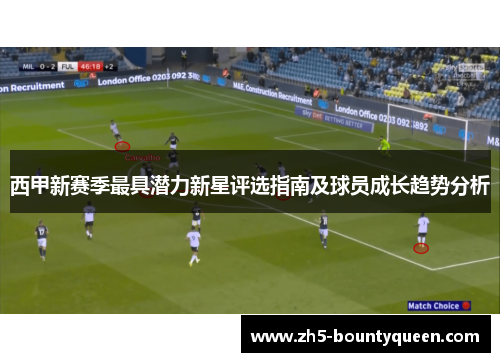 西甲新赛季最具潜力新星评选指南及球员成长趋势分析