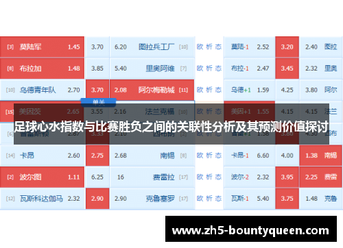 足球心水指数与比赛胜负之间的关联性分析及其预测价值探讨