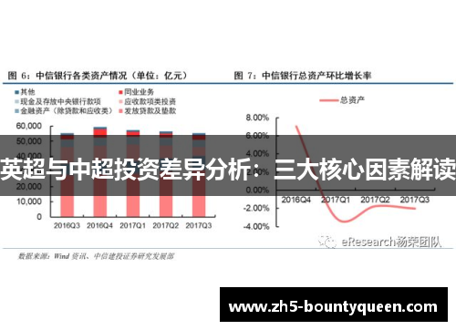 英超与中超投资差异分析：三大核心因素解读