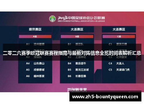 二零二六赛季欧冠联赛赛程指南与最新对阵信息全览时间表解析汇总