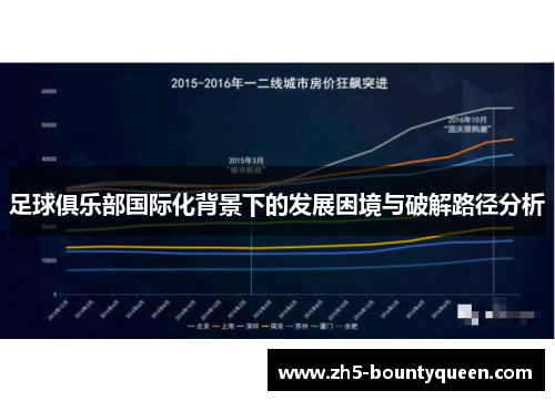 足球俱乐部国际化背景下的发展困境与破解路径分析