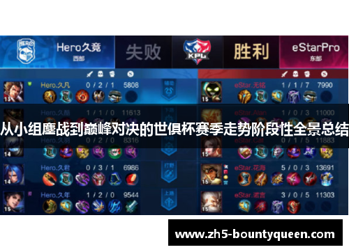 从小组鏖战到巅峰对决的世俱杯赛季走势阶段性全景总结