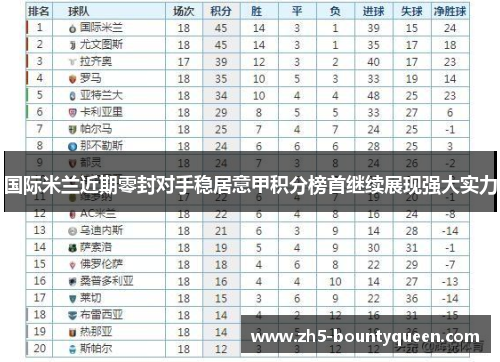 国际米兰近期零封对手稳居意甲积分榜首继续展现强大实力